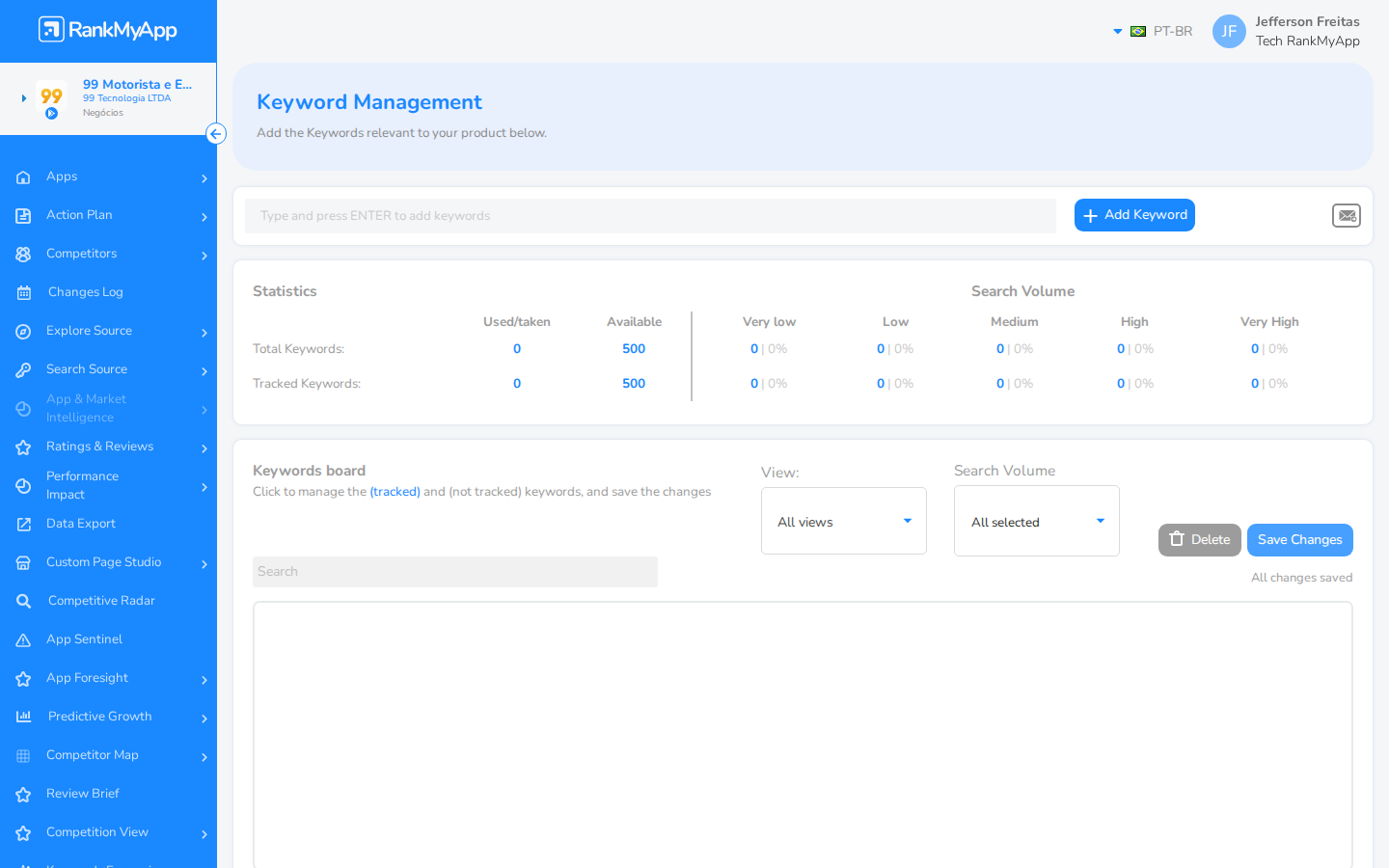 Keyword Management