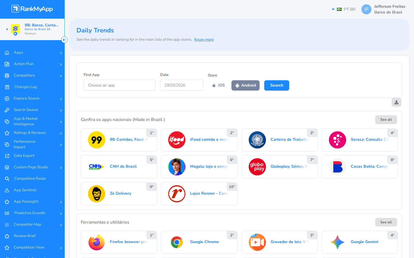 Daily Trends &mdash; vis&atilde;o geral com filtros e primeiras categorias