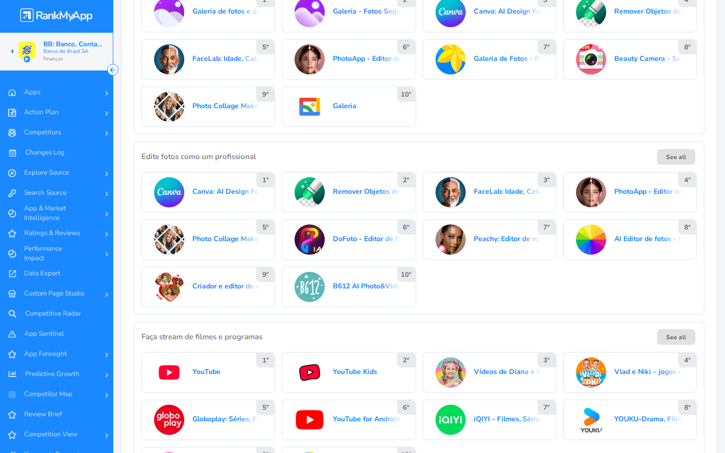 Daily Trends &mdash; final da p&aacute;gina