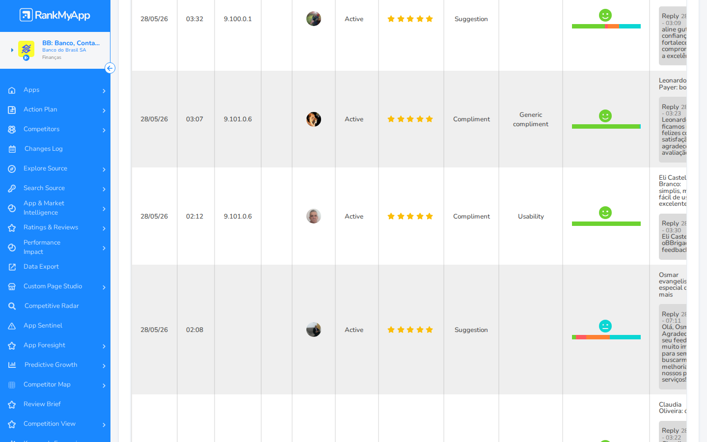 Reviews & Replies &mdash; exemplos de reviews com respostas