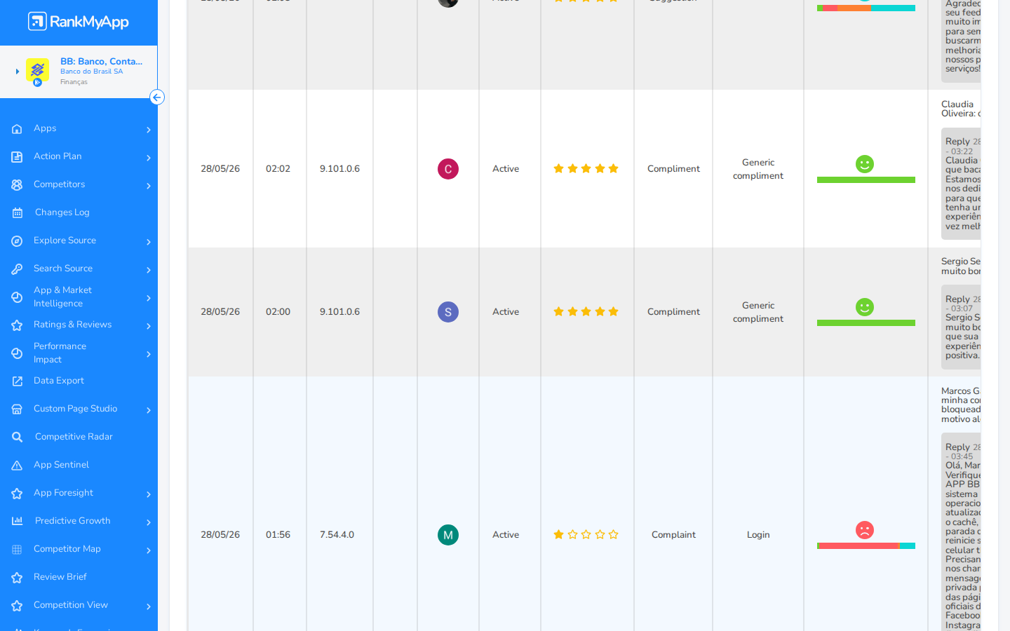 Reviews & Replies &mdash; mais reviews na lista