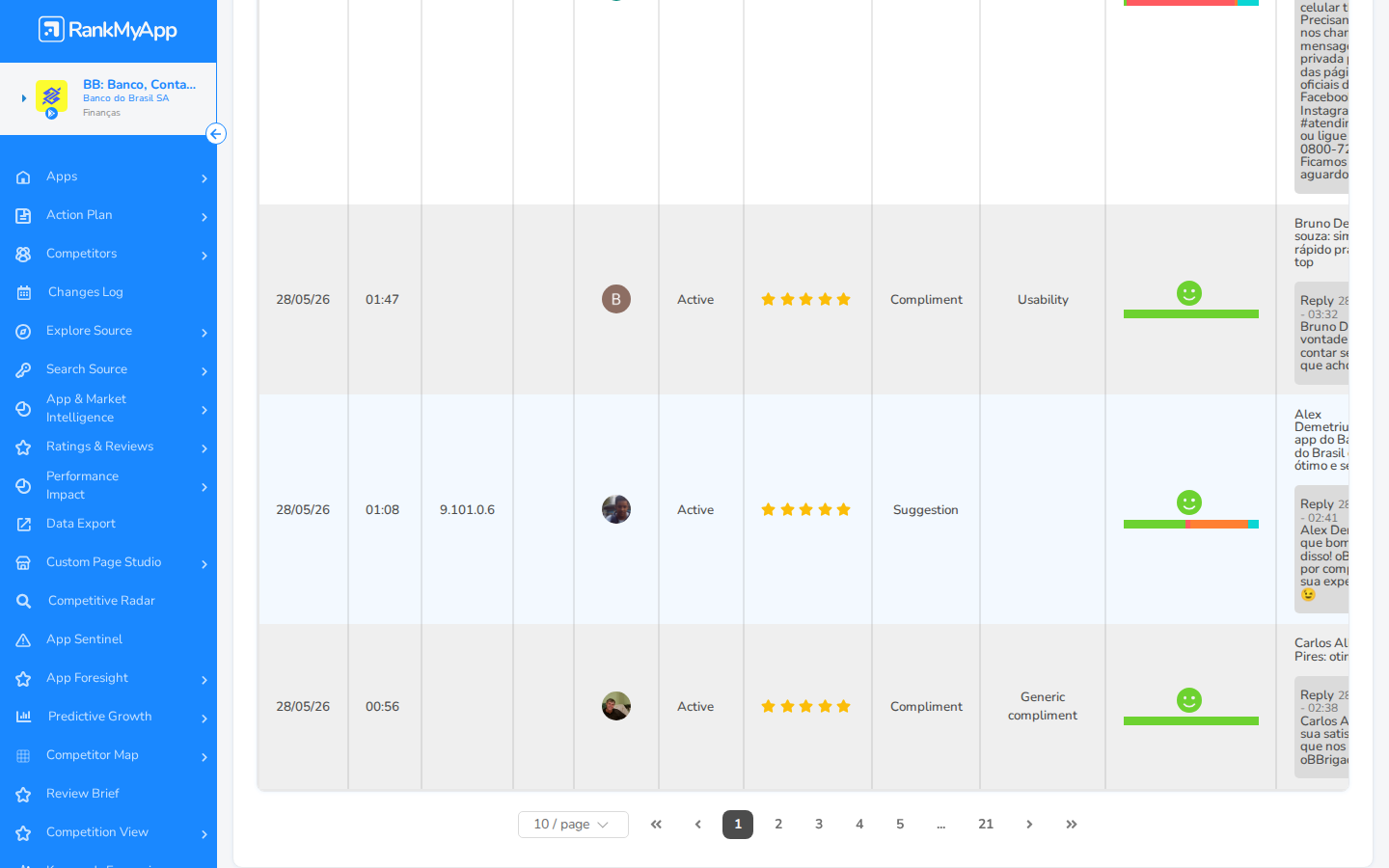 Reviews & Replies &mdash; final da lista de reviews