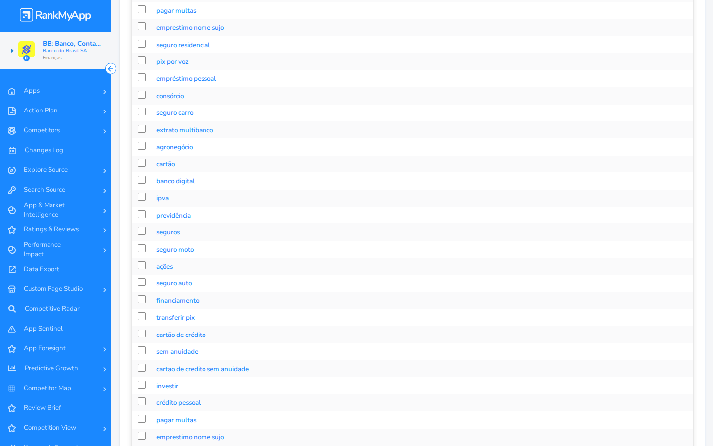 Keywords Competitors &mdash; apps por keyword