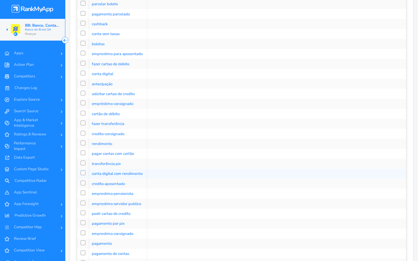 Keywords Competitors &mdash; keywords de finan&ccedil;as