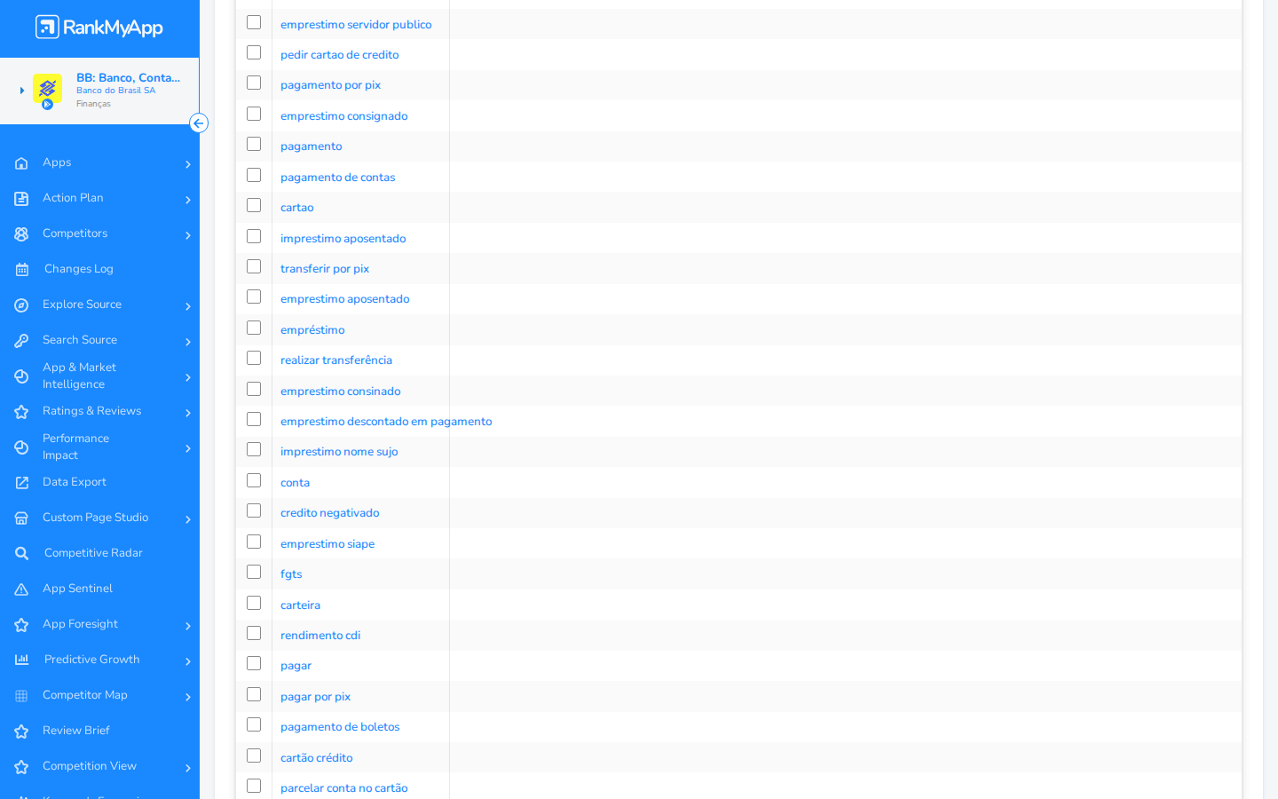 Keywords Competitors &mdash; keywords de servi&ccedil;os