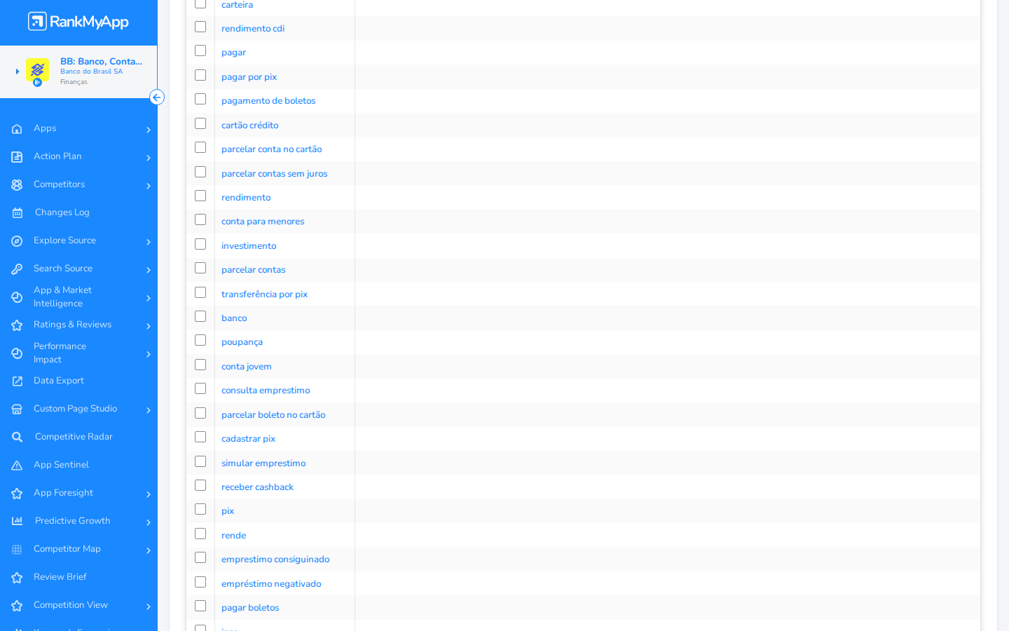 Keywords Competitors &mdash; keywords de investimento