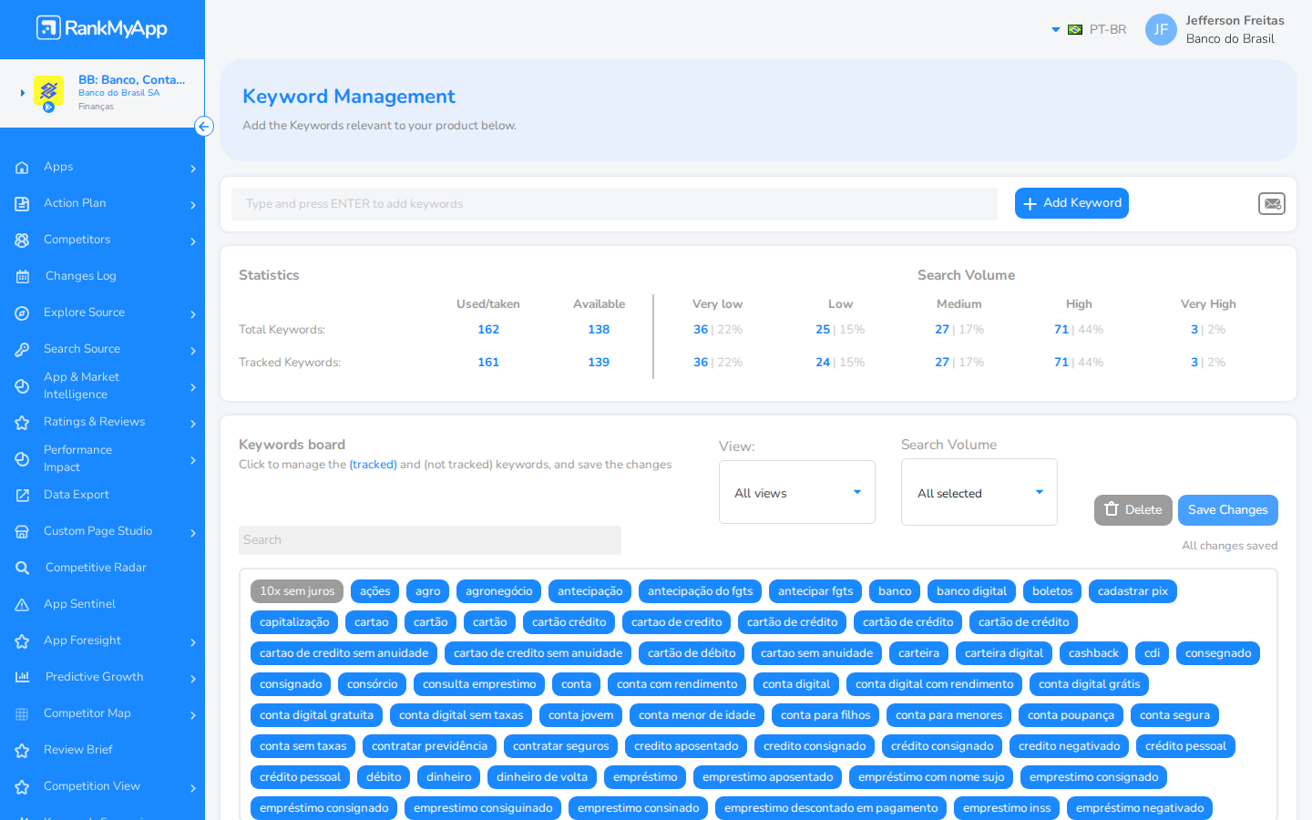 Keyword Management &mdash; vis&atilde;o geral com campo de adi&ccedil;&atilde;o e estat&iacute;sticas