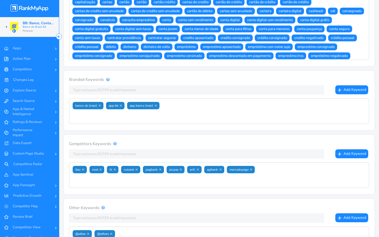 Keyword Management &mdash; Branded Keywords e Competitors Keywords